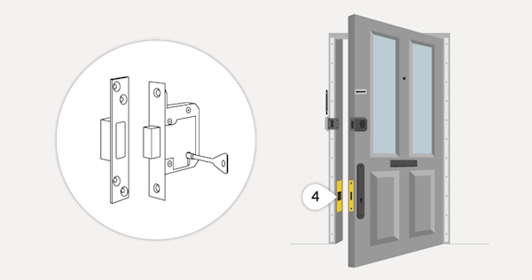 Secure-Door-Crime-Prevention-4-Mortice-Lock-L