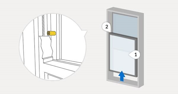 A diagram showing a window with laminated glass and Sash stops