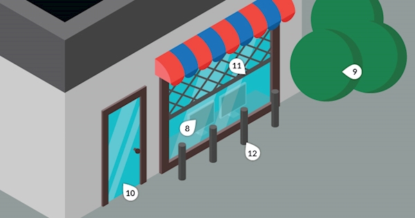 image of how to protect your business