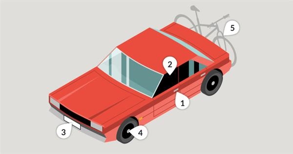 A red car with a bike attached to it

AI-generated content may be incorrect.