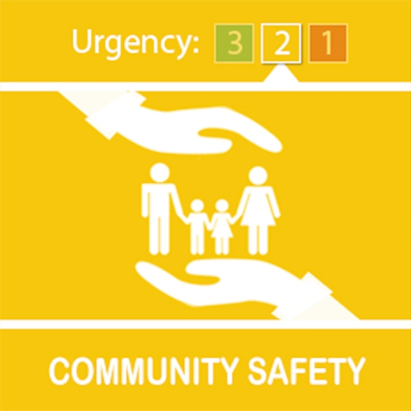 Message Type Icon