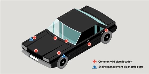 A black car with red dots

AI-generated content may be incorrect.
