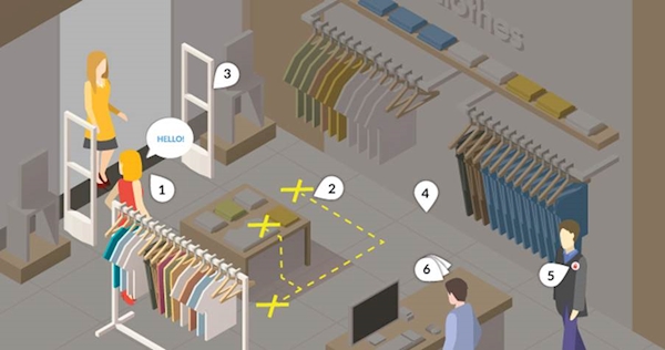 Secure-Store-Tips-Shoplifting-Crime-Prevention-L