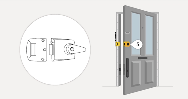 Secure-Door-Crime-Prevention-5-Double-Locking-Nightlatch-L