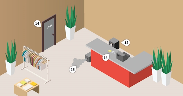 image of how to protect your business from robbery