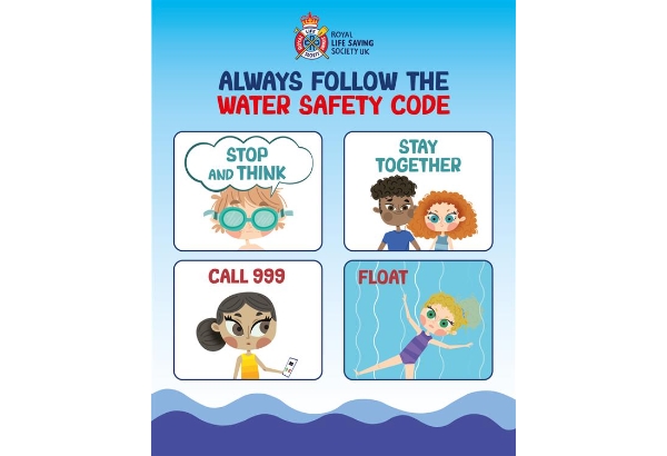 An image of the 4 steps of water safety