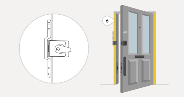 Secure-Door-Crime-Prevention-6-London-Bar-L