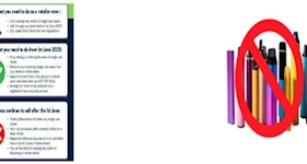 Message type icon