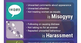Message type icon