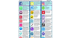 Message type icon