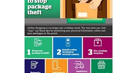 Message type icon