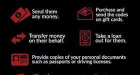 Message type icon