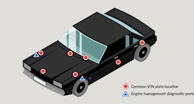 Message type icon