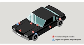Message type icon