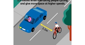 Message type icon