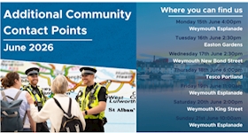 Message type icon