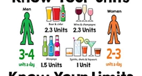 Message type icon