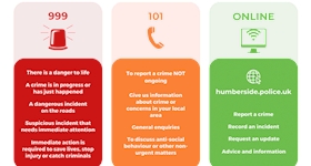 Message type icon